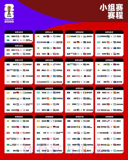 2026世界杯比分稳定最佳