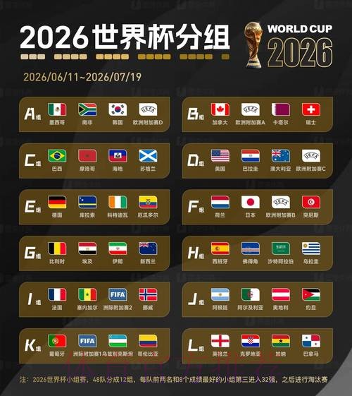 2026世界杯比分网页版官方